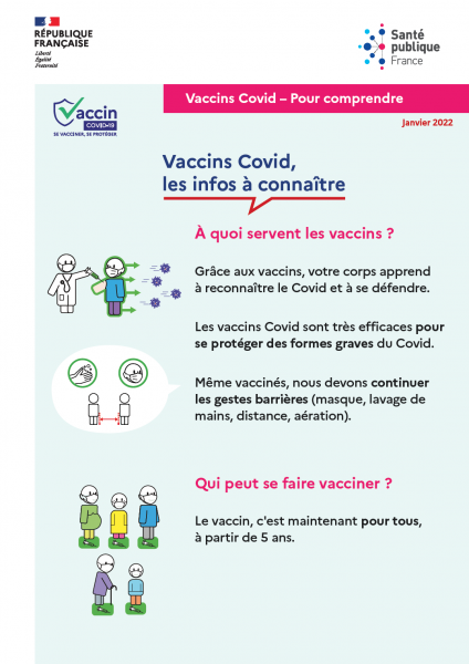visuel covid-19 les vaccins à connaitre